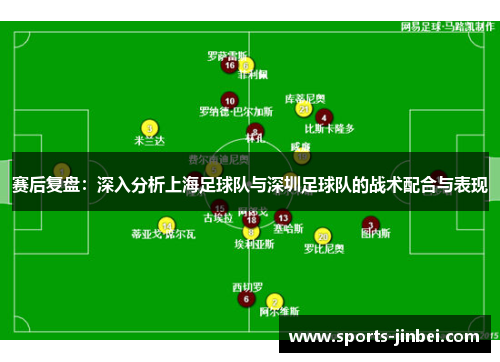 赛后复盘：深入分析上海足球队与深圳足球队的战术配合与表现