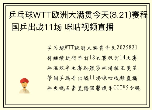 乒乓球WTT欧洲大满贯今天(8.21)赛程 国乒出战11场 咪咕视频直播 乒乓球WTT欧洲大满贯今天(8.21)赛程 国乒出战11场 咪咕视频直播